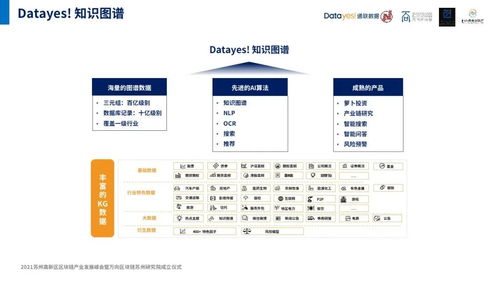 分布式認(rèn)知工業(yè)互聯(lián)網(wǎng)的樞紐 知識圖譜網(wǎng)站的建設(shè)與維護(hù)之道