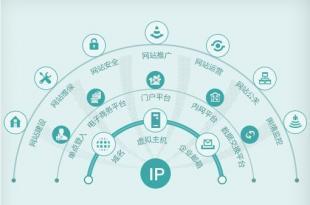 杭州網(wǎng)站建設(shè)、推廣與維護(hù)一站式解決方案，助力企業(yè)高效觸達(dá)全球商機(jī)