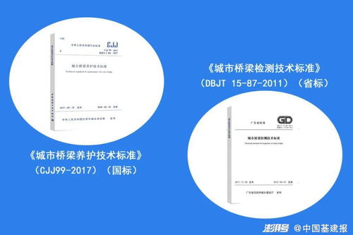 黑科技賦能橋梁安全 VR巡檢、自動(dòng)化監(jiān)測(cè)與物聯(lián)網(wǎng)技術(shù)的全方位守護(hù)