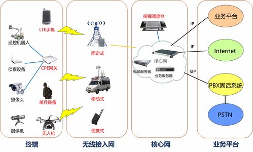 薛開(kāi)安出席2019全球中小企業(yè)長(zhǎng)安大會(huì)籌備會(huì)，共話物聯(lián)網(wǎng)技術(shù)研發(fā)新篇章