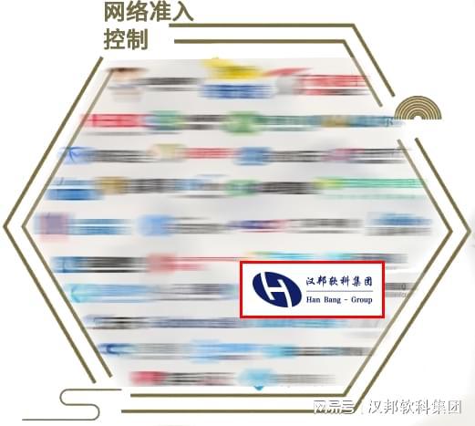 喜訊！漢邦公司多領(lǐng)域上榜安全牛《網(wǎng)絡(luò)安全行業(yè)全景圖》，彰顯物聯(lián)網(wǎng)技術(shù)研發(fā)硬實(shí)力